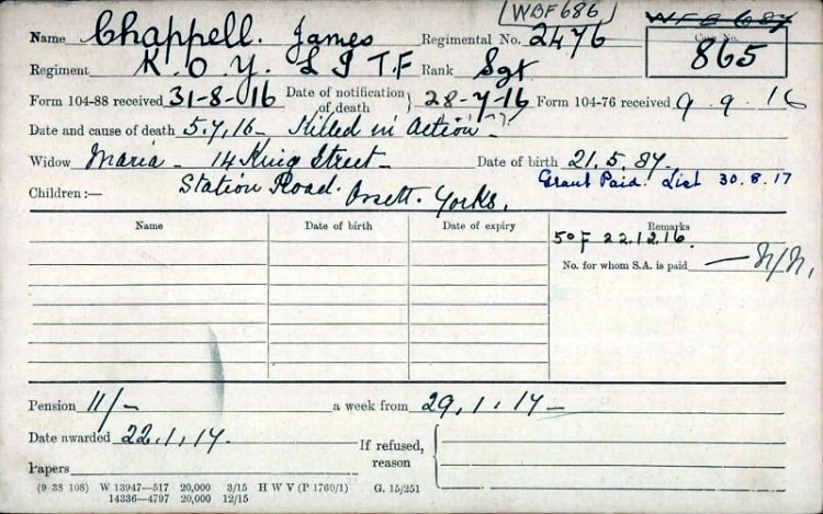 Record card